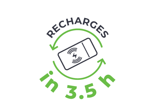 fast recharging power bank