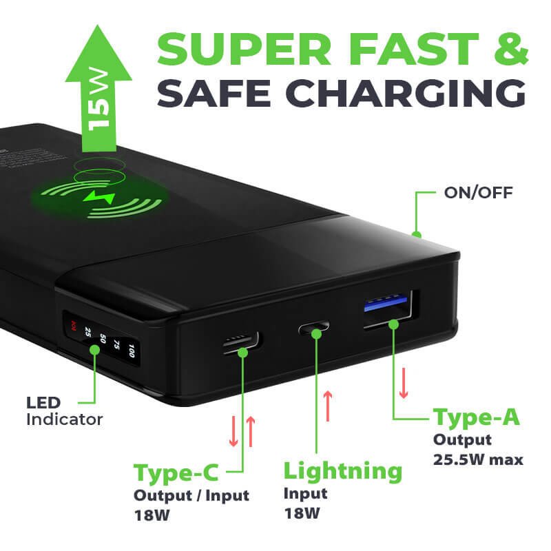 fast quick charger power bank