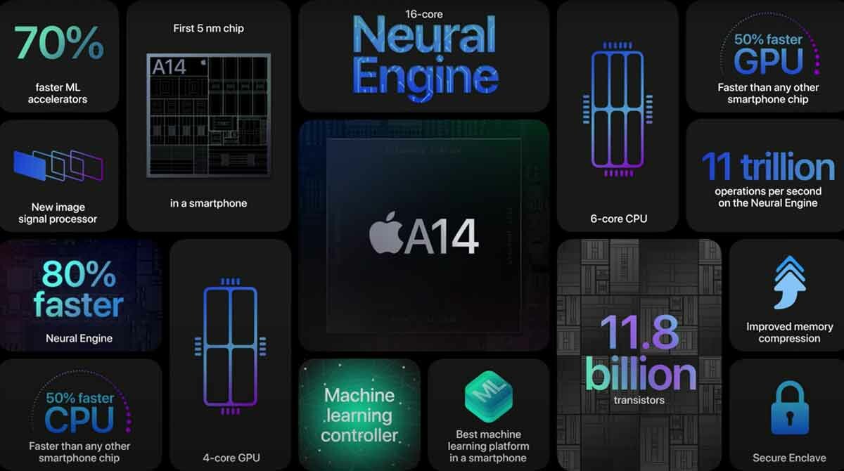 apple bionic 14 new processor