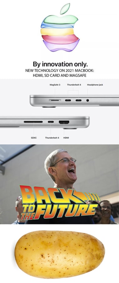 2021 MacBook Pro ports are back